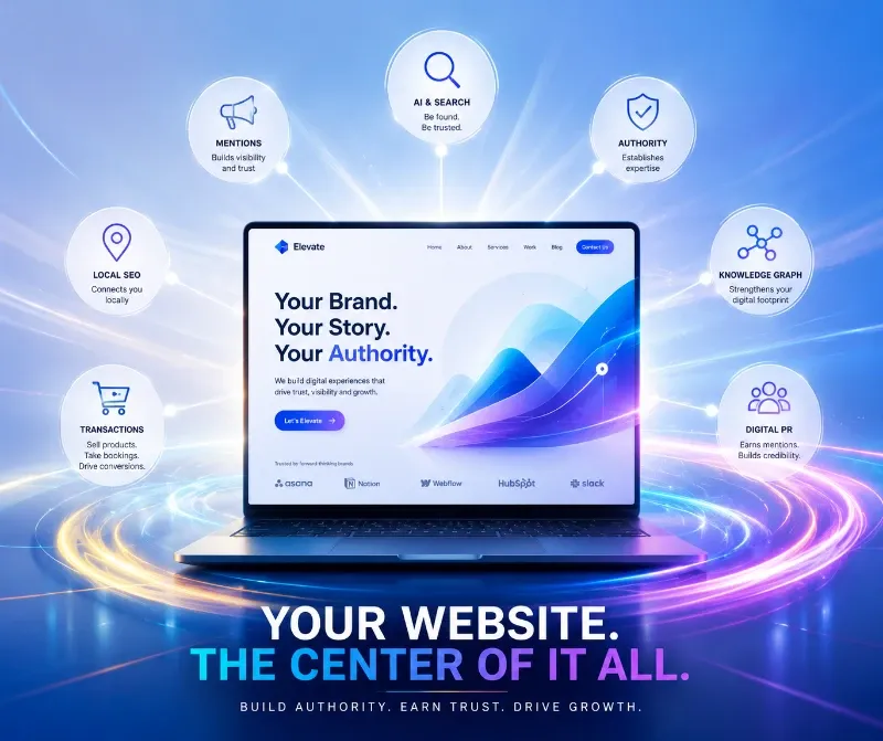 Web design that generates leads